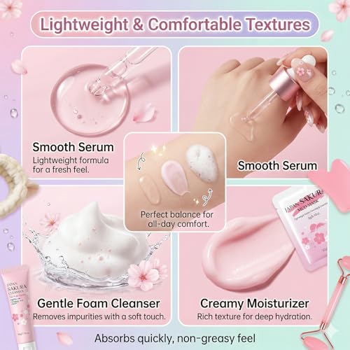 Japan Sakura Skin Care Set - Sakura Birthday Gifts For Teen - Product Imagery