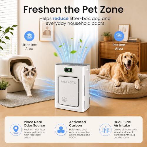 Pet Air Purifier for Home Large Room 2500 Sq Ft, H13 HEPA - Product Imagery