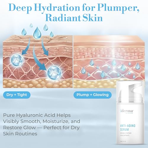 Skincare Anti-Aging Serum Wrinkle Repair Concentrate with - Product Imagery
