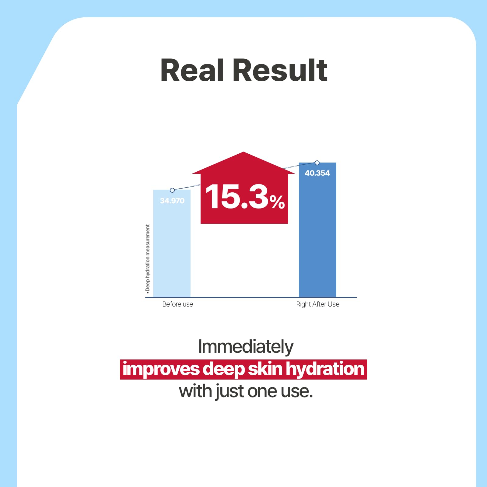 Illiyoon Ceramide ATO Moisturizing Milky Toner - Lightweight Milky Essence & 2 - Illiyoon Official Product View 4