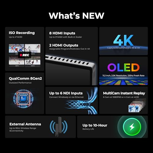 YoloBox Extreme, 4K All-in-One Multi-Cam Live Streaming Equipment - Product Imagery