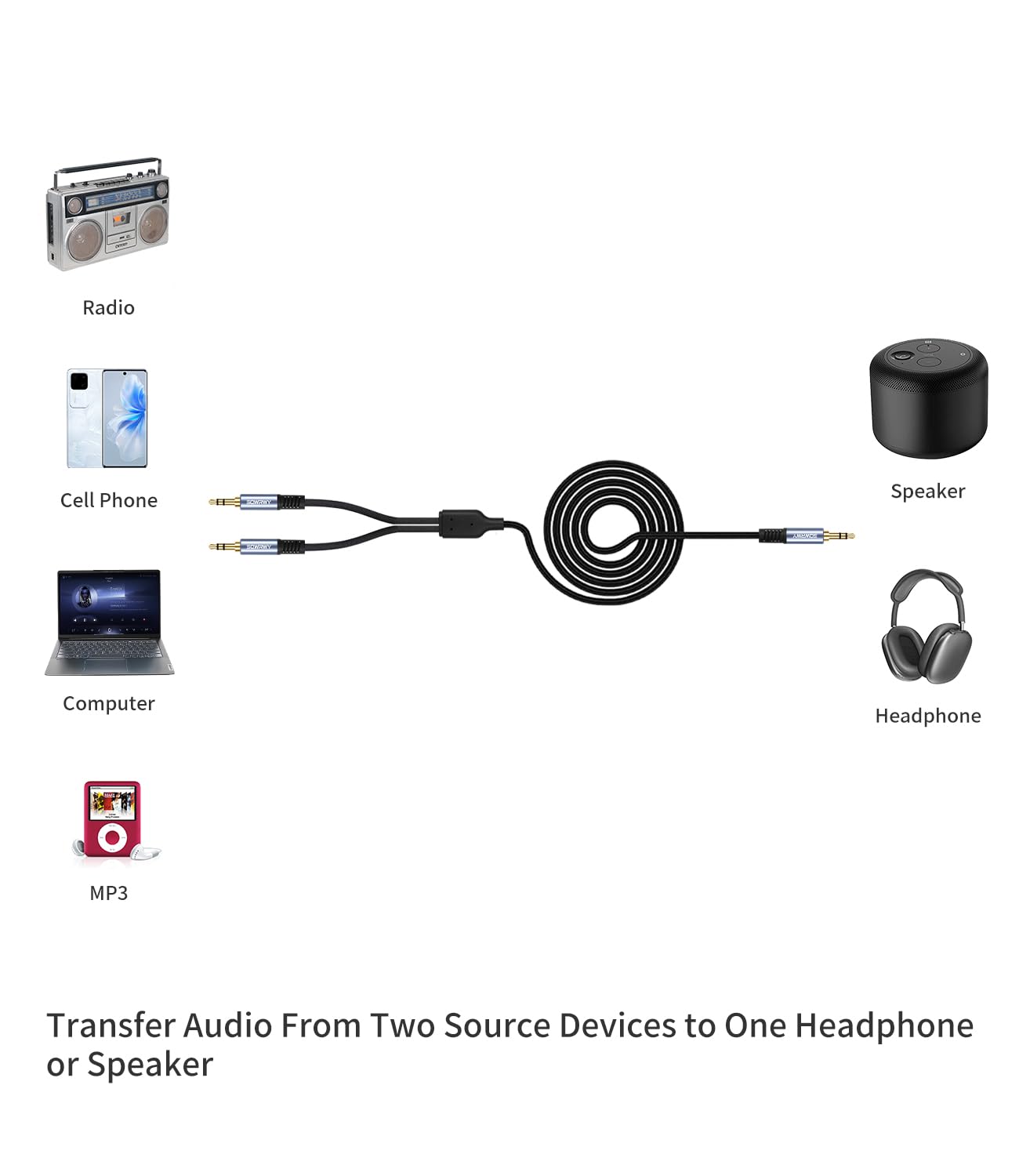SQWRWY 3.5mm Male to Dual 3.5mm Male Stereo Audio Y-Splitter Cabl by SQWRWY - Angle View 5