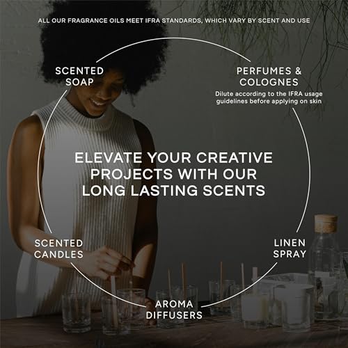 Eternal Essence Oils Pretty 30ml Premium Fragrance Oil - for - Product Imagery