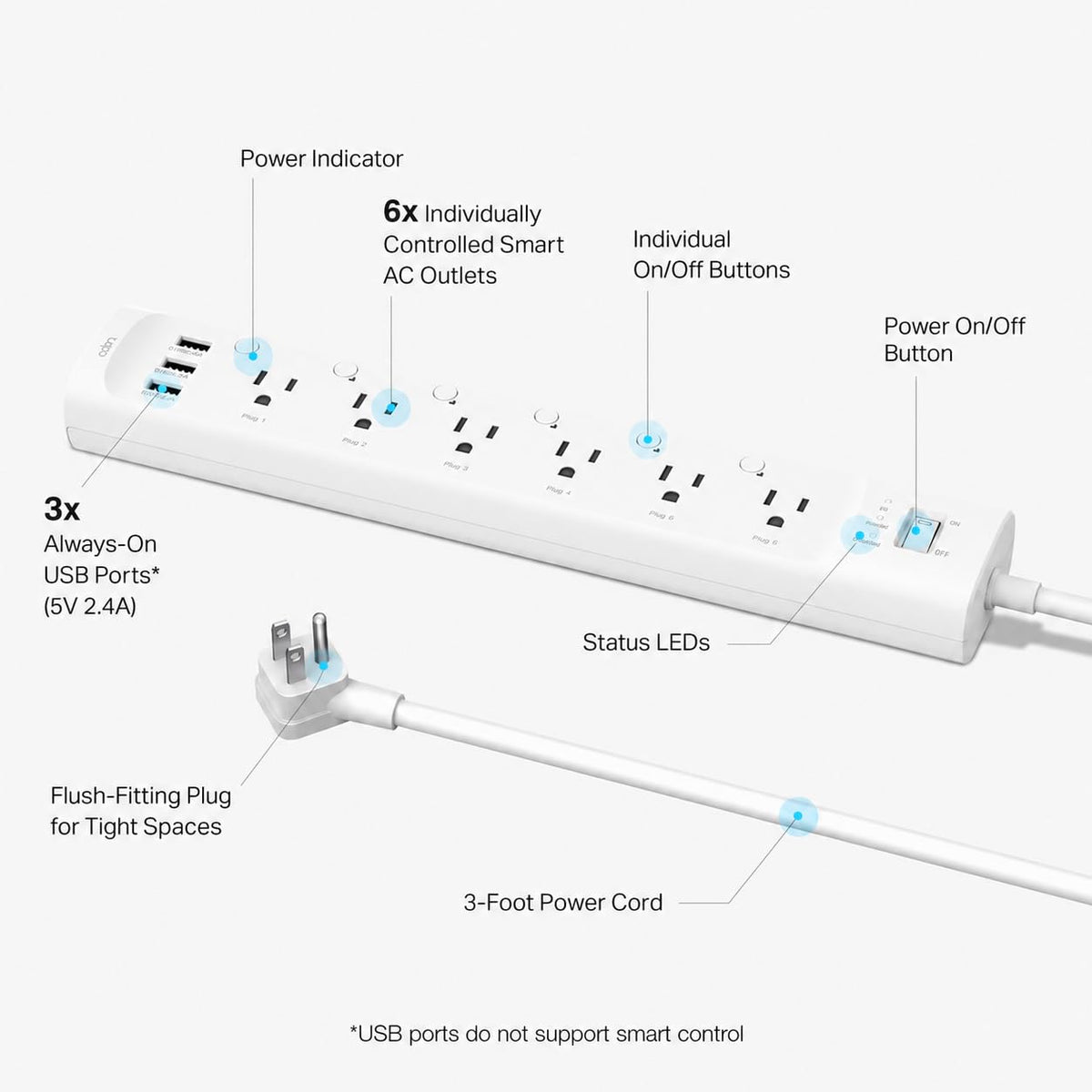 Tapo Smart Wi Fi Power Strip Matter P316M Energy Monitoring - Premium Selection Official Imagery - 3