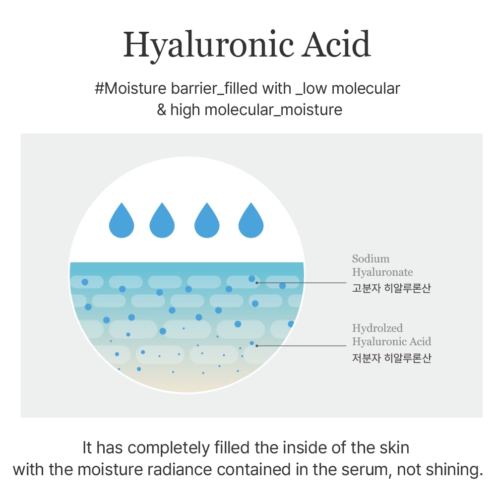 Master Serum Moisturizing Serum - mixsoon Official Imagery - 6