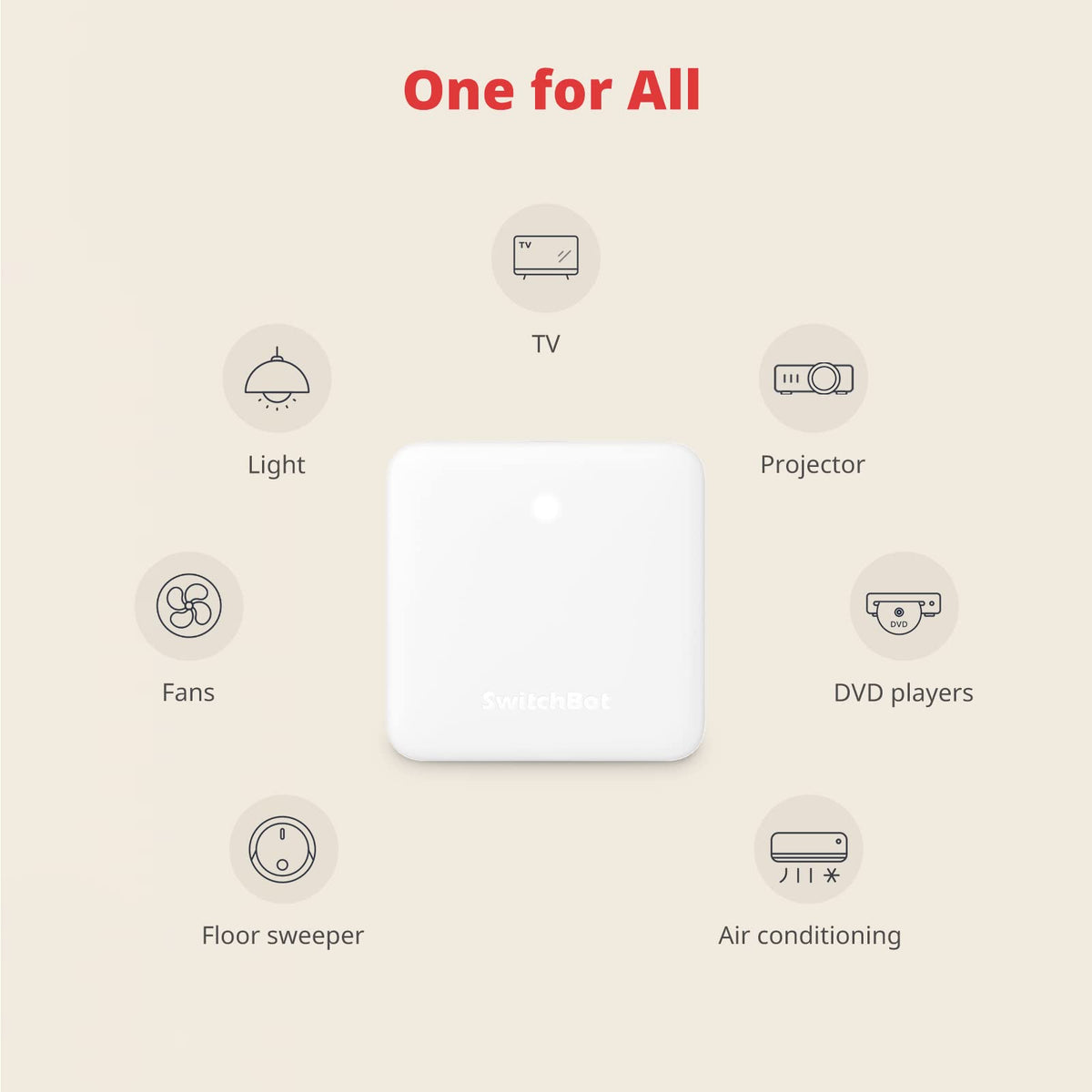 SwitchBot Hub Mini Smart Remote - SwitchBot Official Imagery - 4