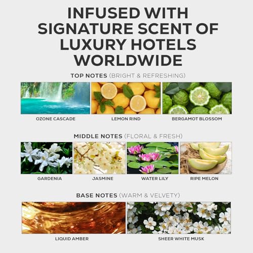 Aroma Country Ritzy Hotel Luxury Diffuser Oil Refill (8.5 Fl Oz) - Product Imagery