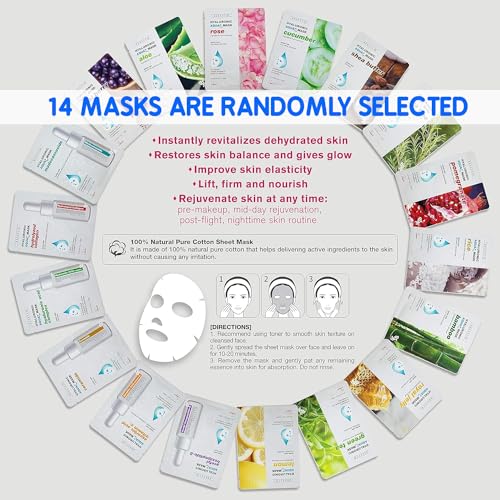 Hyaluronic Aqua Plus Essence Full Face Facial Sheet Mask 14 - Product Imagery