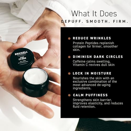 Brickell Men's Restoring Under Eye Cream for Men, Anti Aging Eye - Product Imagery