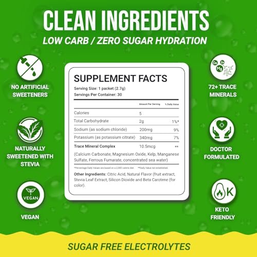 Dr. Price's Vitamins Electrolytes Powder Packets, Lemon Lime, 30 - Product Imagery