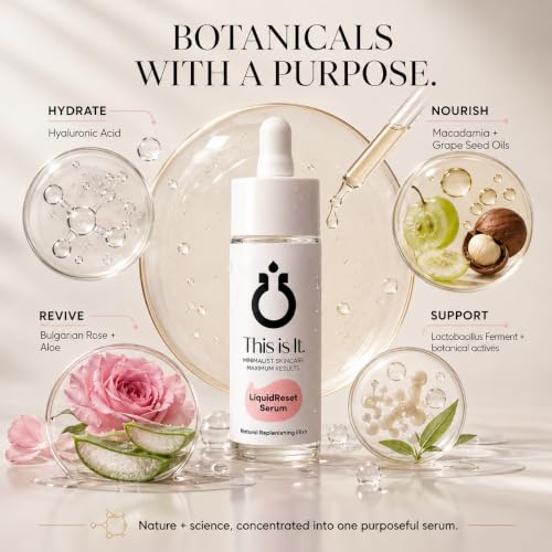 LiquidReset Serum | Natural Replenishing Elixir | Highest Grade - Product Imagery