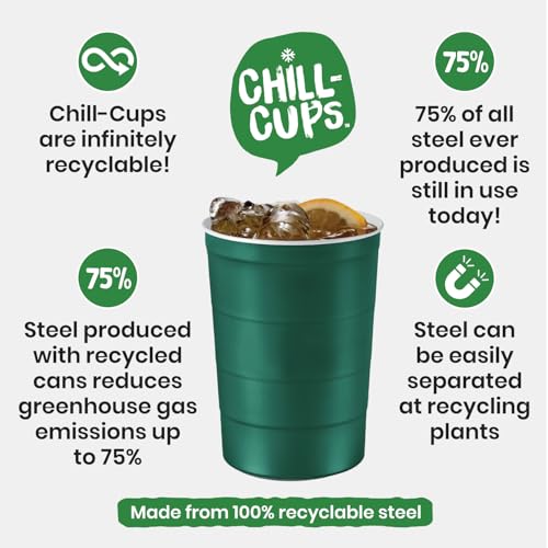 Steel Chill Cups 16 oz. Durable & Reusable Party Cups, Green, 12 - Product Imagery