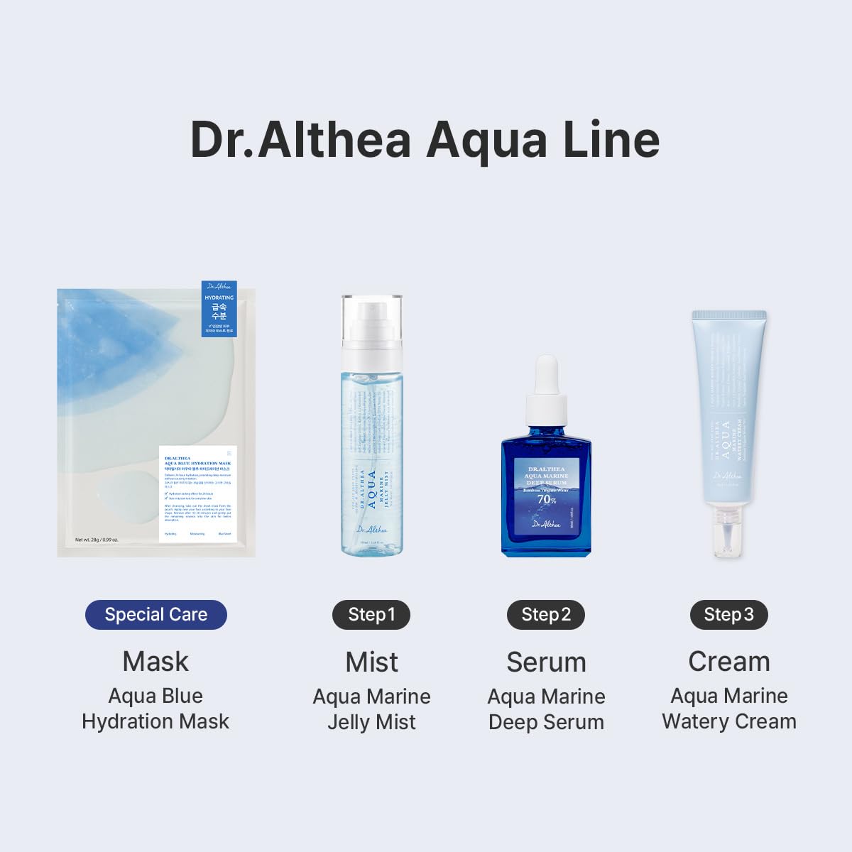 Dr.Althea Aqua Marine Watery Cream, 1.69 Fl Oz, Korean Vegan Skin Care - Dr.Althea Official Product View 8