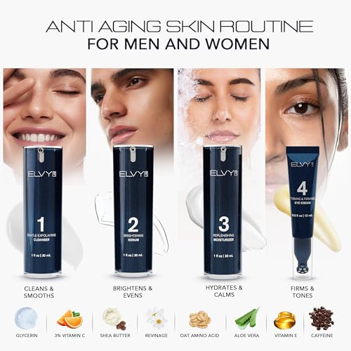 4 in 1 Skincare Set for Men and Women Complete Face Care Kit - Product Imagery