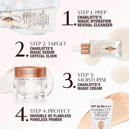 Charlotte Tilbury Magic Serum Crystal Elixir - Skincare Set - Product Imagery
