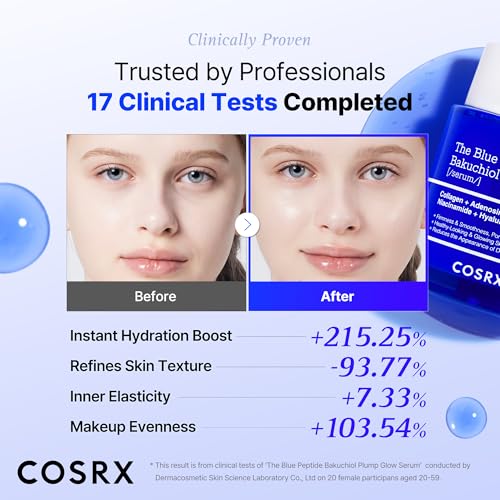 COSRX The Blue Copper Peptide Bakuchiol Serum, Glow & Plumping, - Product Imagery