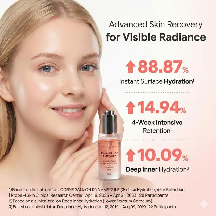 Licorne Salmon DNA Ampoule – PDRN Ampoule Serum with Centella - Product Imagery
