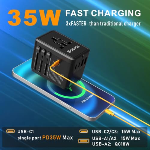 Universal Travel Adapter-35W International Power Adapter, PD&QC - Product Imagery