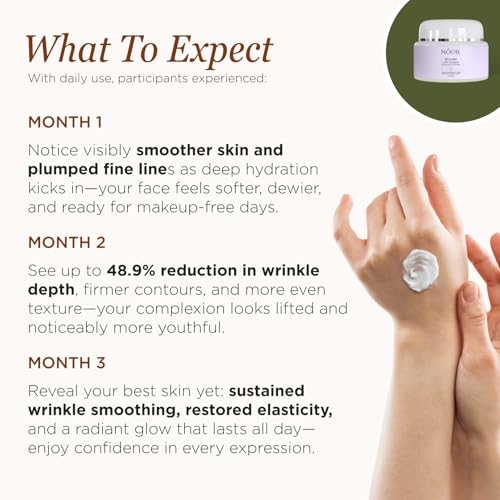 Noor Wonder Lift Cream for Women, Natural Anti-Aging Wrinkle - Product Imagery