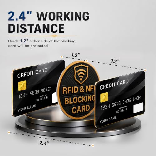 SaiTech IT Round Shape RFID Blocking Card for Credit Debit ID - Product Imagery