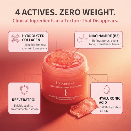 Collagen Jelly Cream - Hydrating Facial Moisturizer & Firming - Product Imagery
