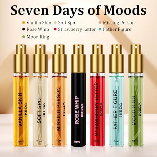 Ikeda Fragrance Discovery Set – 7pc 10ml Eau de Parfum Mini - Product Imagery
