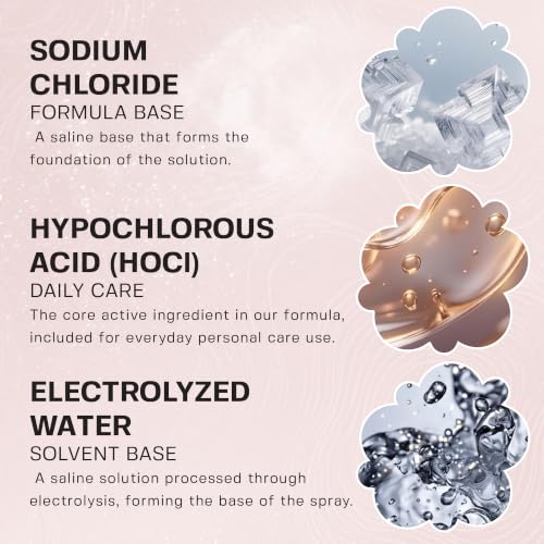 BASE LABORATORIES Hypochlorous Acid Spray for Face, Skin Cleanse - Product Imagery