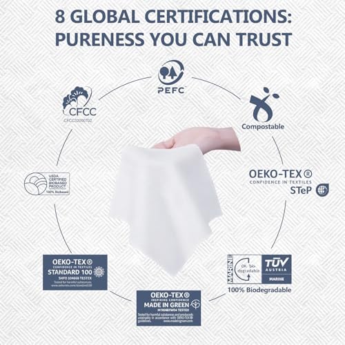 Premium Disposable Face Towels, 10"x12" XL, 90gsm Ultra-Thick - Product Imagery
