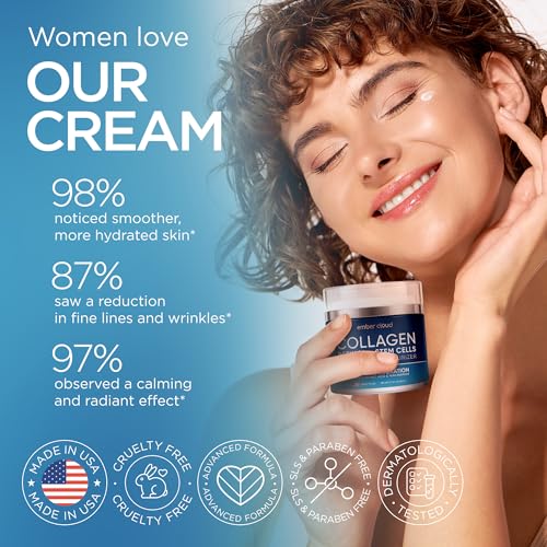 Collagen Face Cream with Stem Cells Retinol Hyaluronic Acid 1.7Oz - Product Imagery