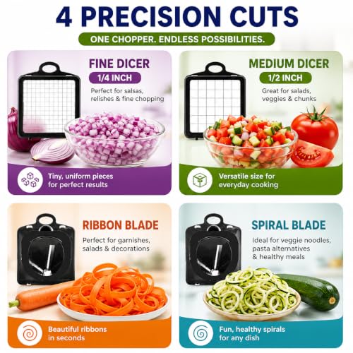 18-in-1 Vegetable Chopper with Container – Mandoline Slicer, - Product Imagery