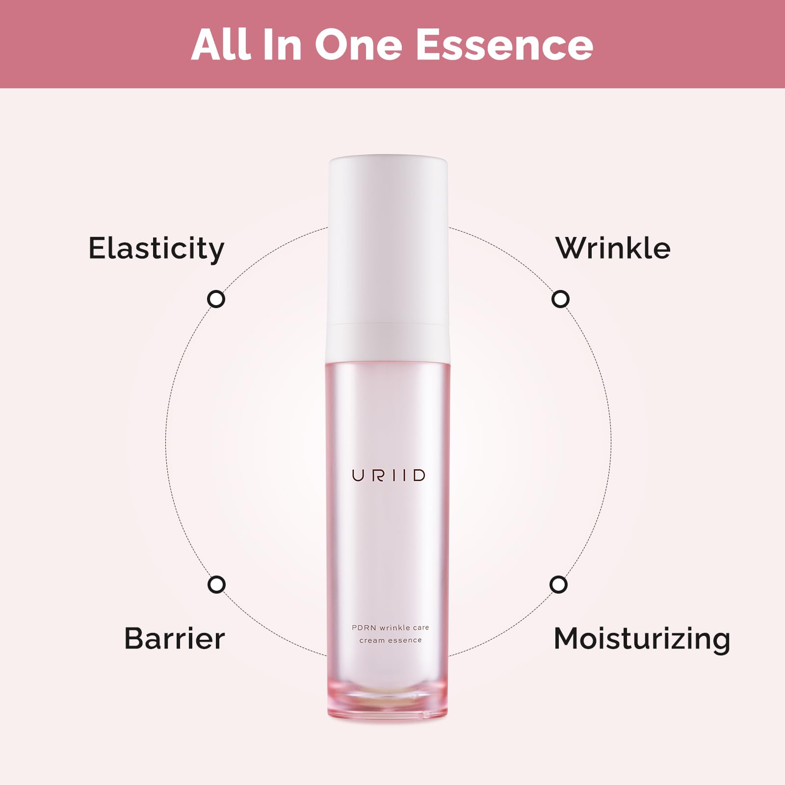 PDRN Wrinkle Care Cream Essence, Anti-Aging Facial Essence with - URIID