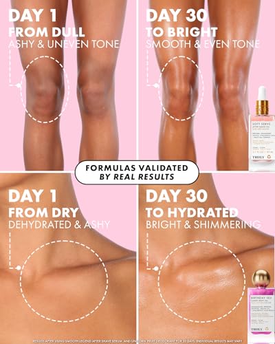 Truly Beauty The Viral Edit | TikTok Viral 4-Piece Glow & - Product Imagery