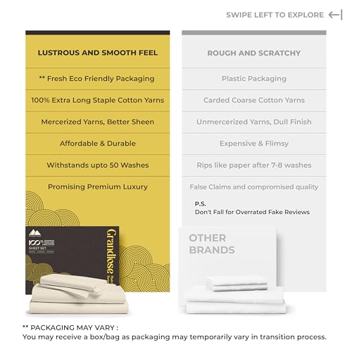 Mayfair Linen 100% Pure Egyptian Cotton Sheet Queen Size - - Product Imagery