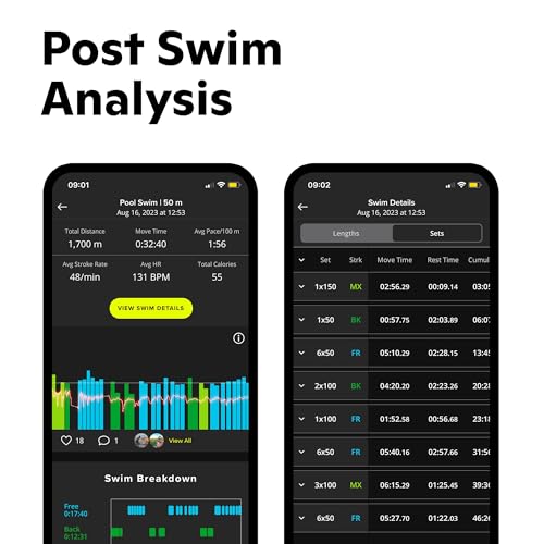 FORM Smart Swim 2 - Goggles - Product Imagery