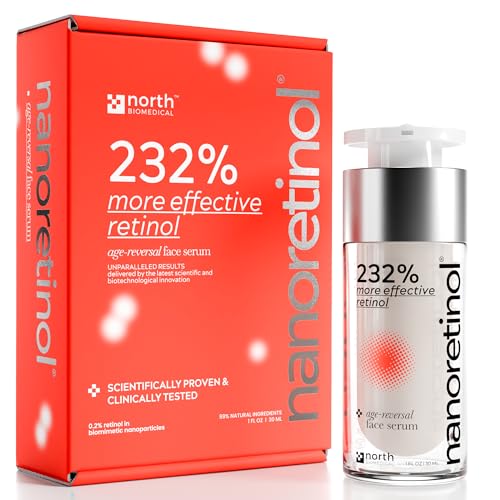 NANORETINOL the Retinol Serum 232 more Effective - North Biomedical Official Imagery - 1