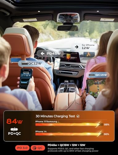 LISEN Retractable Car Charger, 84W Car Charger USB C Fast - Product Imagery