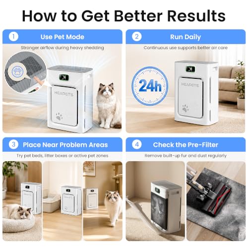 Pet Air Purifier for Home Large Room 2500 Sq Ft, H13 HEPA - Product Imagery