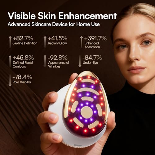 INIA SPHERA Upgraded 8-in-1 Microcurrent Facial Device for Face - Product Imagery