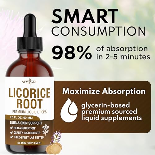 NEW AGE Licorice Root Tincture - Digestive, Lung & Skin Support - Product Imagery