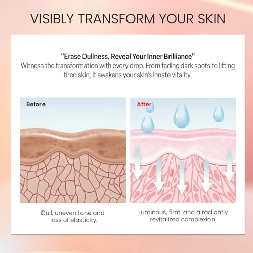 Radiance Glow Duo Skincare Set - Derma Fix Serum (1.69 fl oz) & - Product Imagery