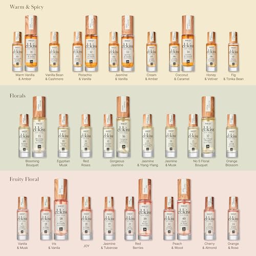 EL:KISS Roll On Perfume, Coconut & Caramel Eau de Parfum 12mL - Product Imagery