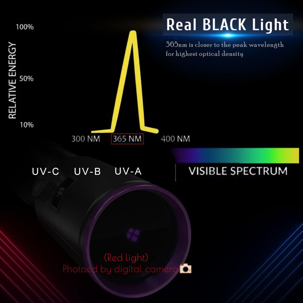365 nm UV Blacklight Flashlight High Power Rechargeable - LBJD Official Imagery - 5