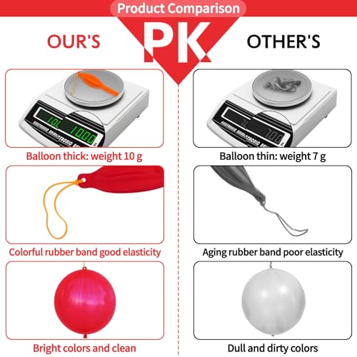 LEEZZIZZ 30Pcs Punch Balloons, Thickened Neon Punching Balloon - Product Imagery