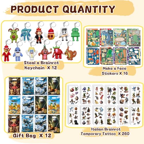 480 PCS Brainrot Themed Bundle – Brainrot Theme Decorations Set - Product Imagery