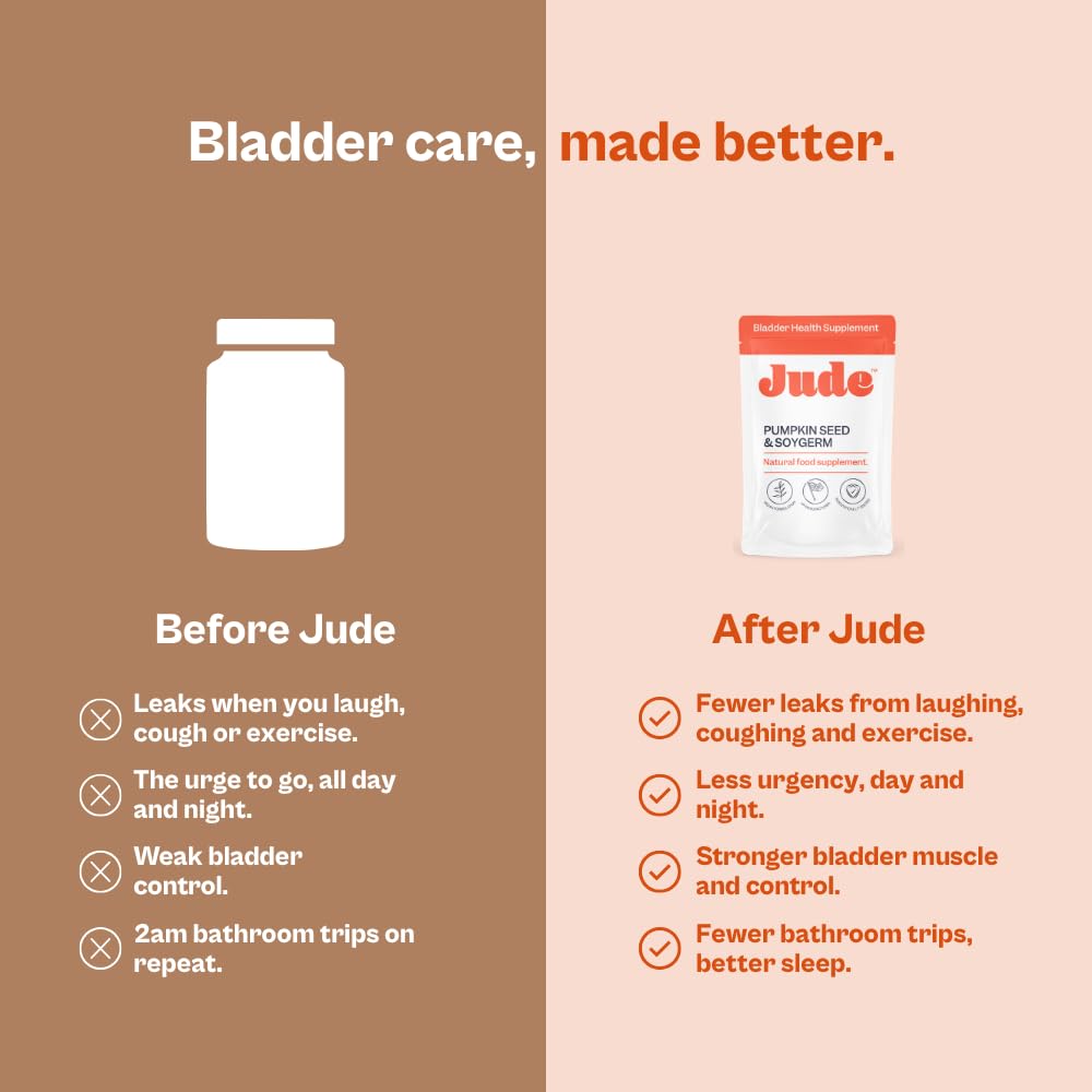 Jude Bladder Control Supplements for Women 60 Caps