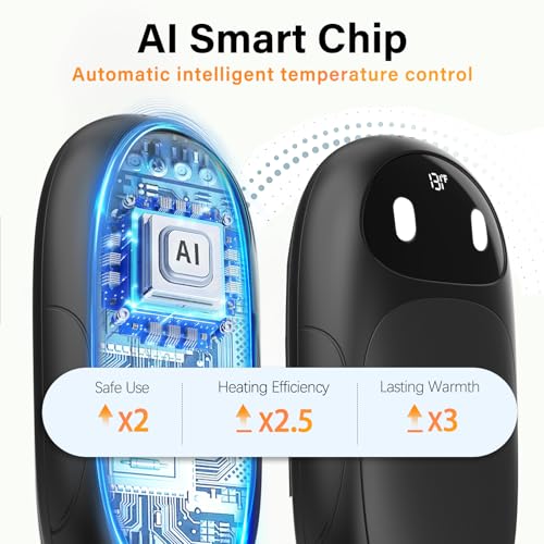 Hand Warmers Rechargeable 2 Pack, AI Smart Chips 20Hrs Long Safe - Product Imagery