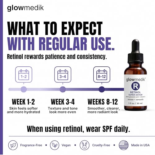 Retinol Booster Serum For Face with Hyaluronic Acid, Vitamin E & - Product Imagery