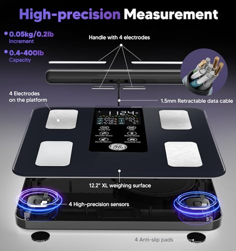 GE Smart Scale for Body Weight: Full Body Composition Analyzer, - Product Imagery
