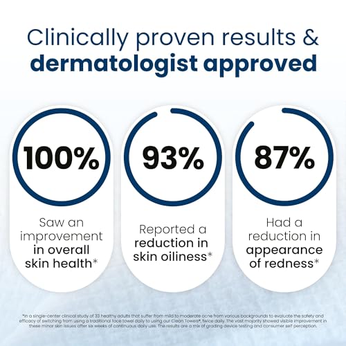 Clean Skin Club Clean Towels XL®, 100% USDA Biobased Face Towel, - Product Imagery