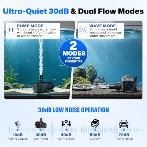 hygger Adjustable Submersible Pump, Ultra Quiet Aquarium Water - Product Imagery